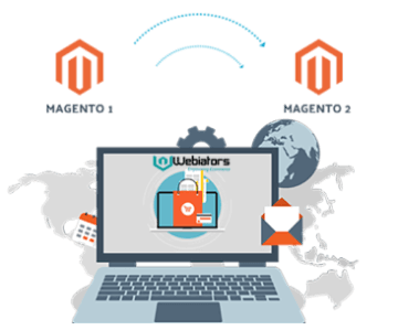 magento