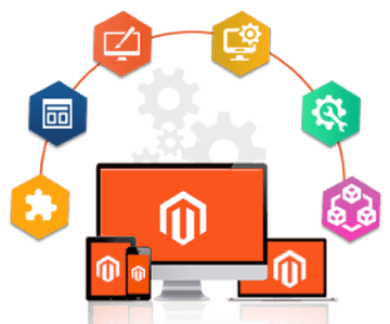 magento